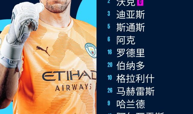 开云体育官网-【英超】哈兰德35球破纪录！瓜帅千球宴曼城重登榜首