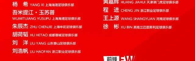 开云体育电脑版-国足名单大换血 9名U23国脚引关注南下澳洲压力大