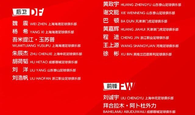 开云体育电脑版-国足名单大换血 9名U23国脚引关注南下澳洲压力大